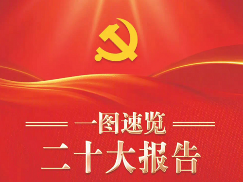 一圖速覽  二十大報(bào)告
